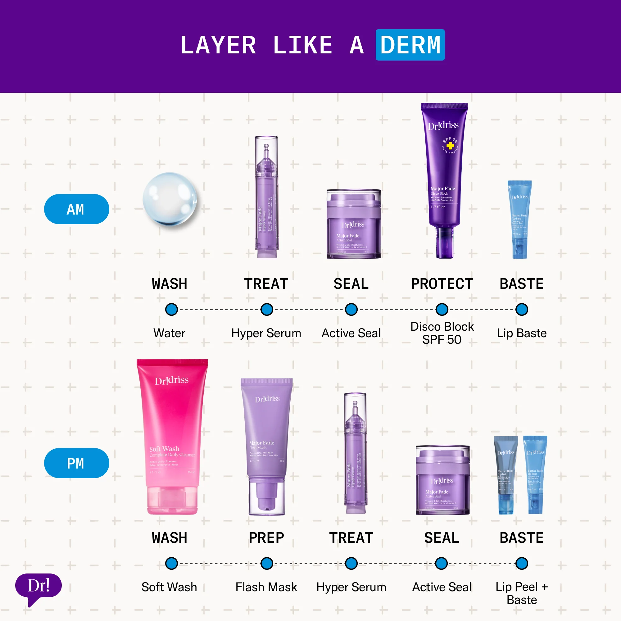 Barrier Baste Lip Peel - Image 8
