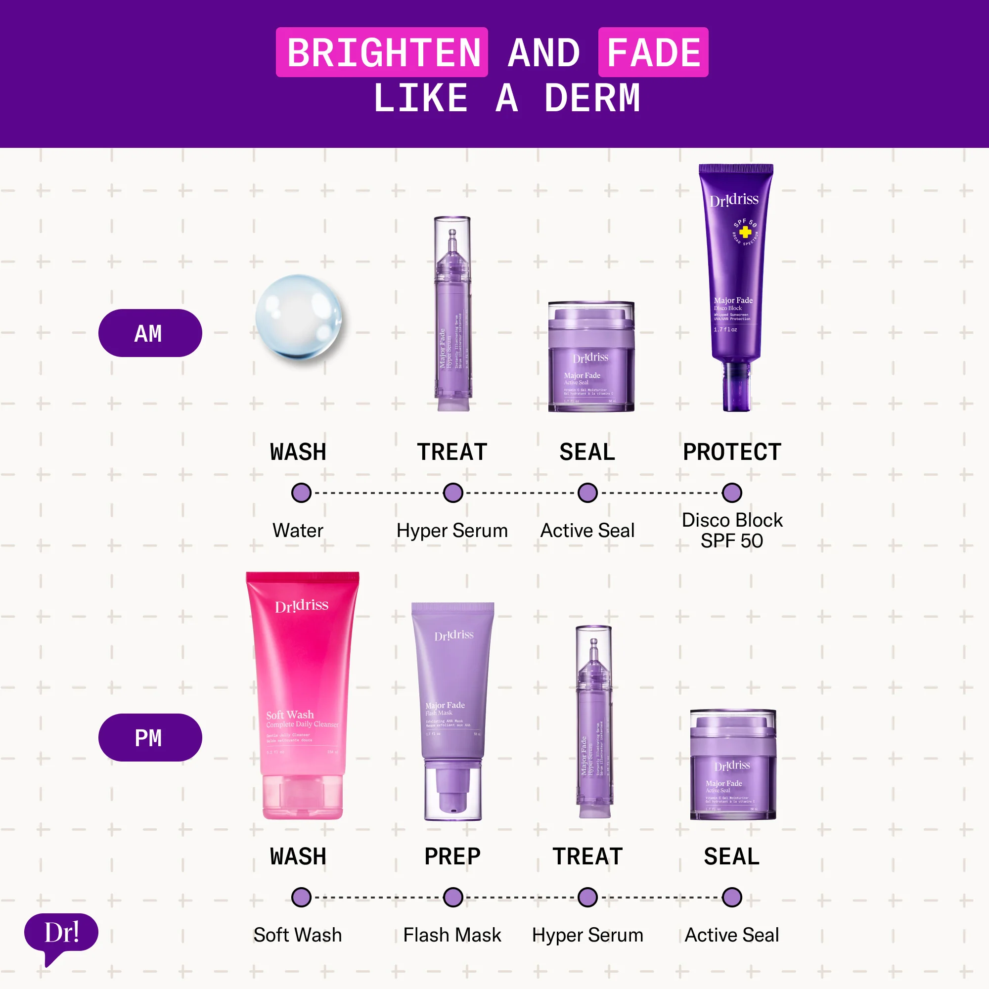 Major Fade Double Brightening Duo - Image 5